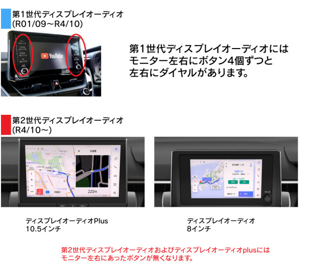 トヨタ 純正ディスプレイオーディオの見分け方