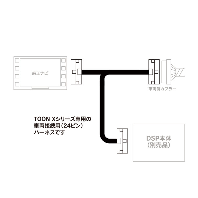 dsp-ch3_3